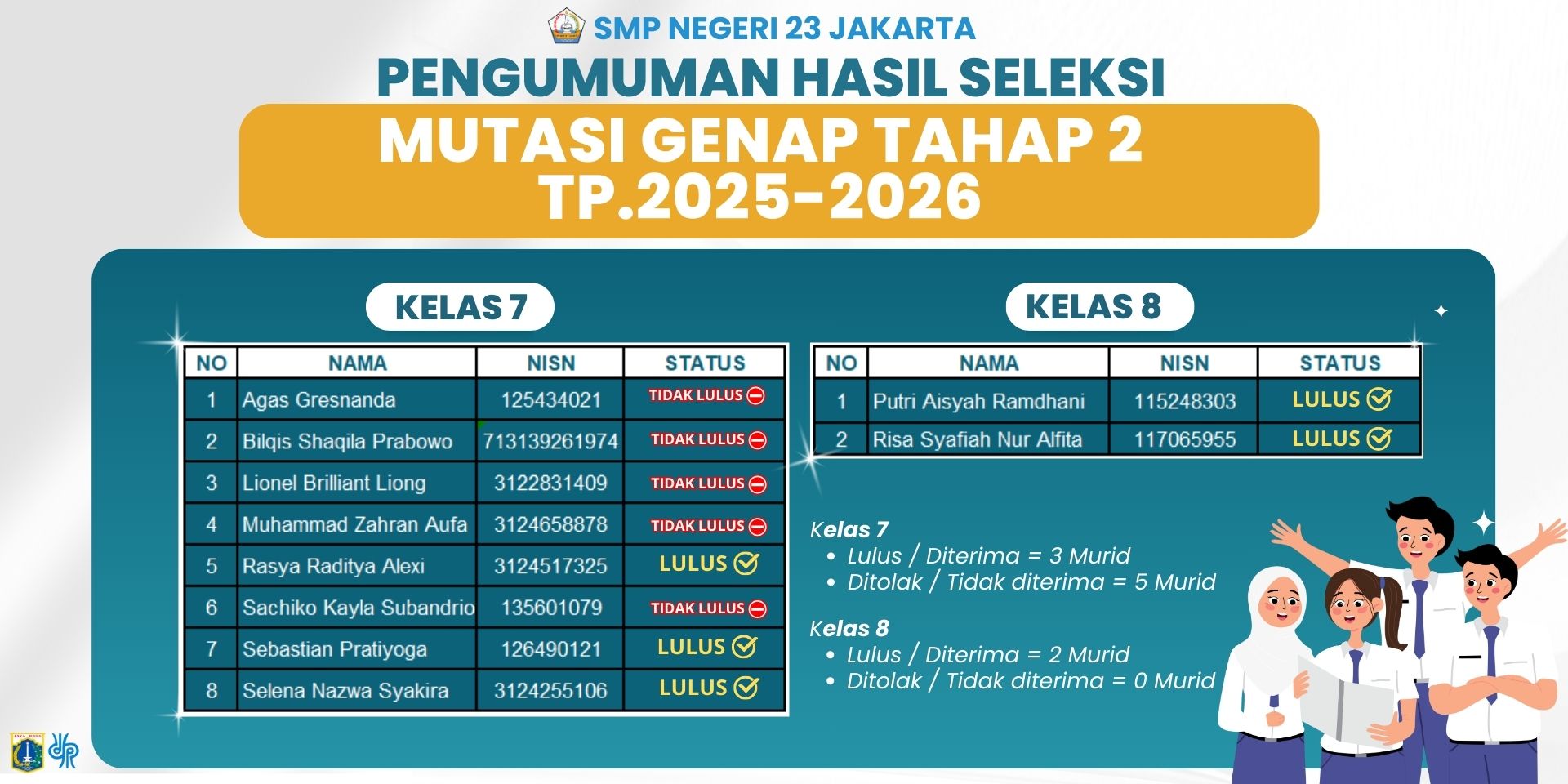DAYA TAMPUNG Image