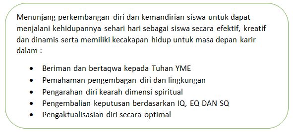 misi bk